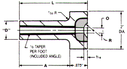 mold making components, molders, alloys