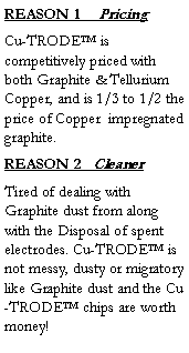Text Box: REASON 1     Pricing
Cu-TRODE is competitively priced with both Graphite & Tellurium Copper, and is 1/3 to 1/2 the price of Copper  impregnated  graphite.
REASON 2   Cleaner
Tired of dealing with Graphite dust from along with the Disposal of spent electrodes. Cu-TRODE is not messy, dusty or migratory like Graphite dust and the Cu-TRODE chips are worth money! 
