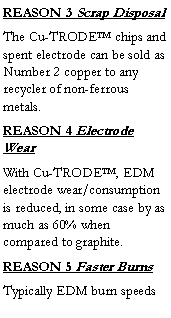 Text Box: REASON 3 Scrap Disposal
The Cu-TRODE chips and spent electrode can be sold as Number 2 copper to any recycler of non-ferrous metals.
REASON 4 Electrode Wear
With Cu-TRODE, EDM electrode wear/consumption is reduced, in some case by as much as 60% when compared to graphite. 
REASON 5 Faster Burns
Typically EDM burn speeds 