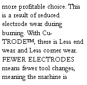 Text Box: more profitable choice. This is a result of reduced electrode wear during burning. With Cu-TRODE, there is Less end wear and Less corner wear. FEWER ELECTRODES means fewer tool changes, meaning the machine is 